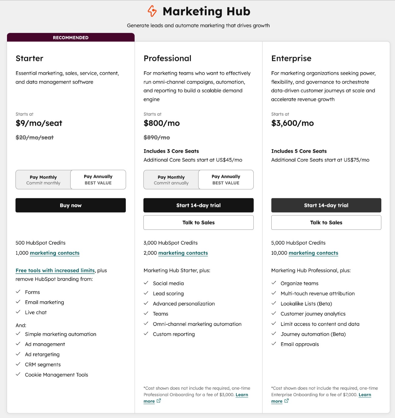 HubSpot Marketing Hub pricing