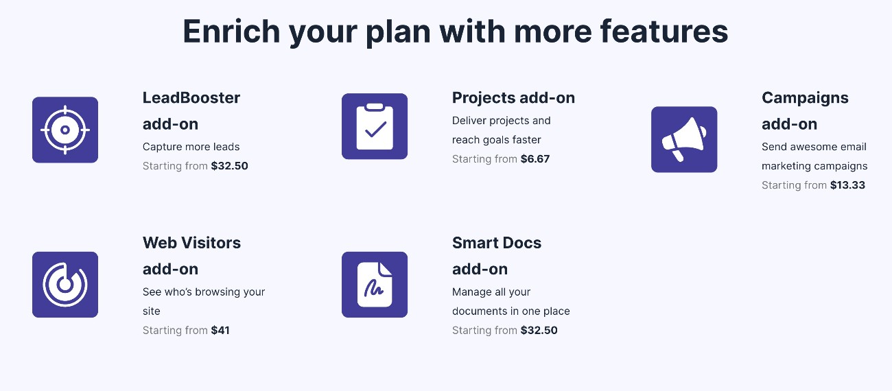 Pipedrive add-on pricing