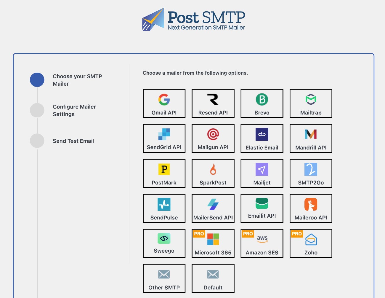 Post SMTP integrations