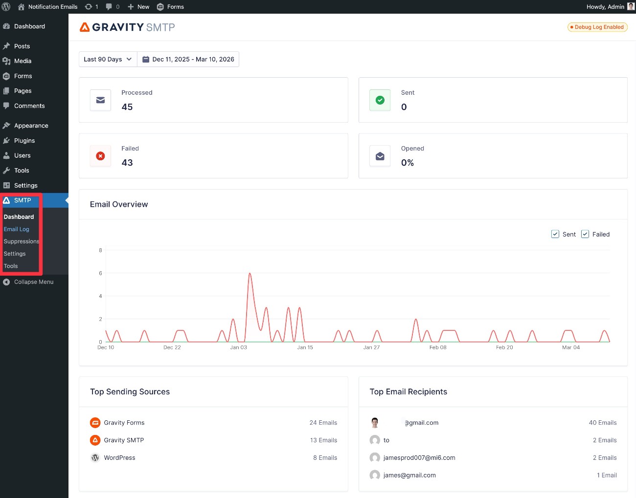Gravity SMTP dashboard