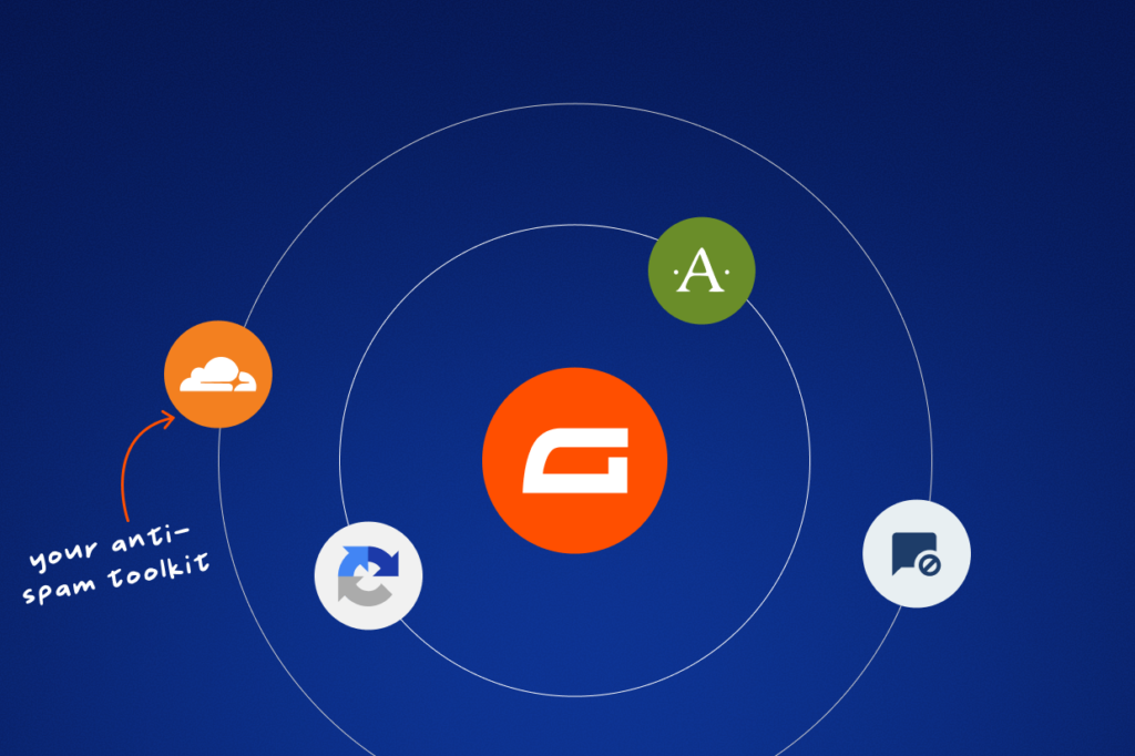 Ultimate guide: Gravity Forms anti-spam protection for WordPress in 2026