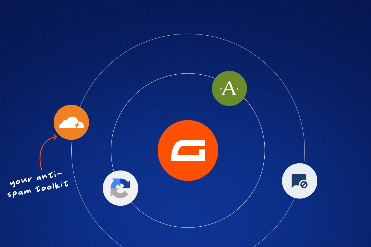 An ultimate guide: Gravity Forms anti-spam protection for WordPress in 2026