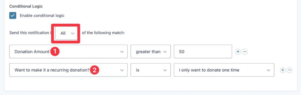 Two conditional rules