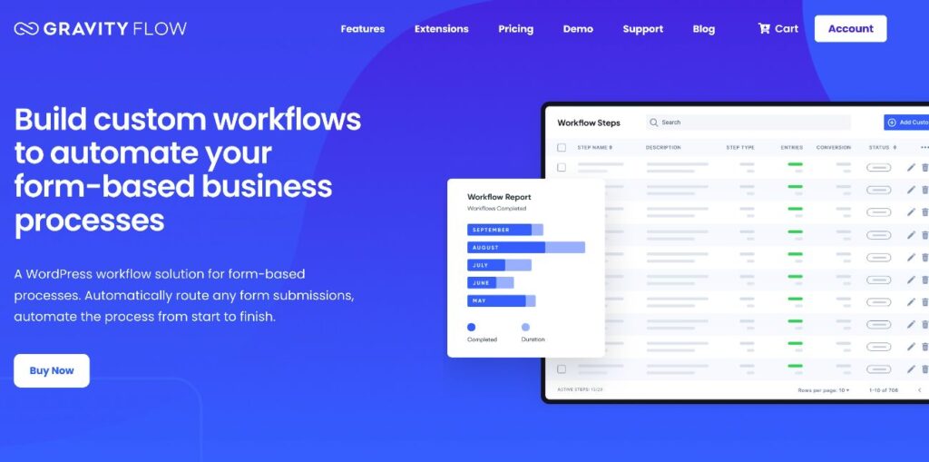 Gravity Flow for workflow automation