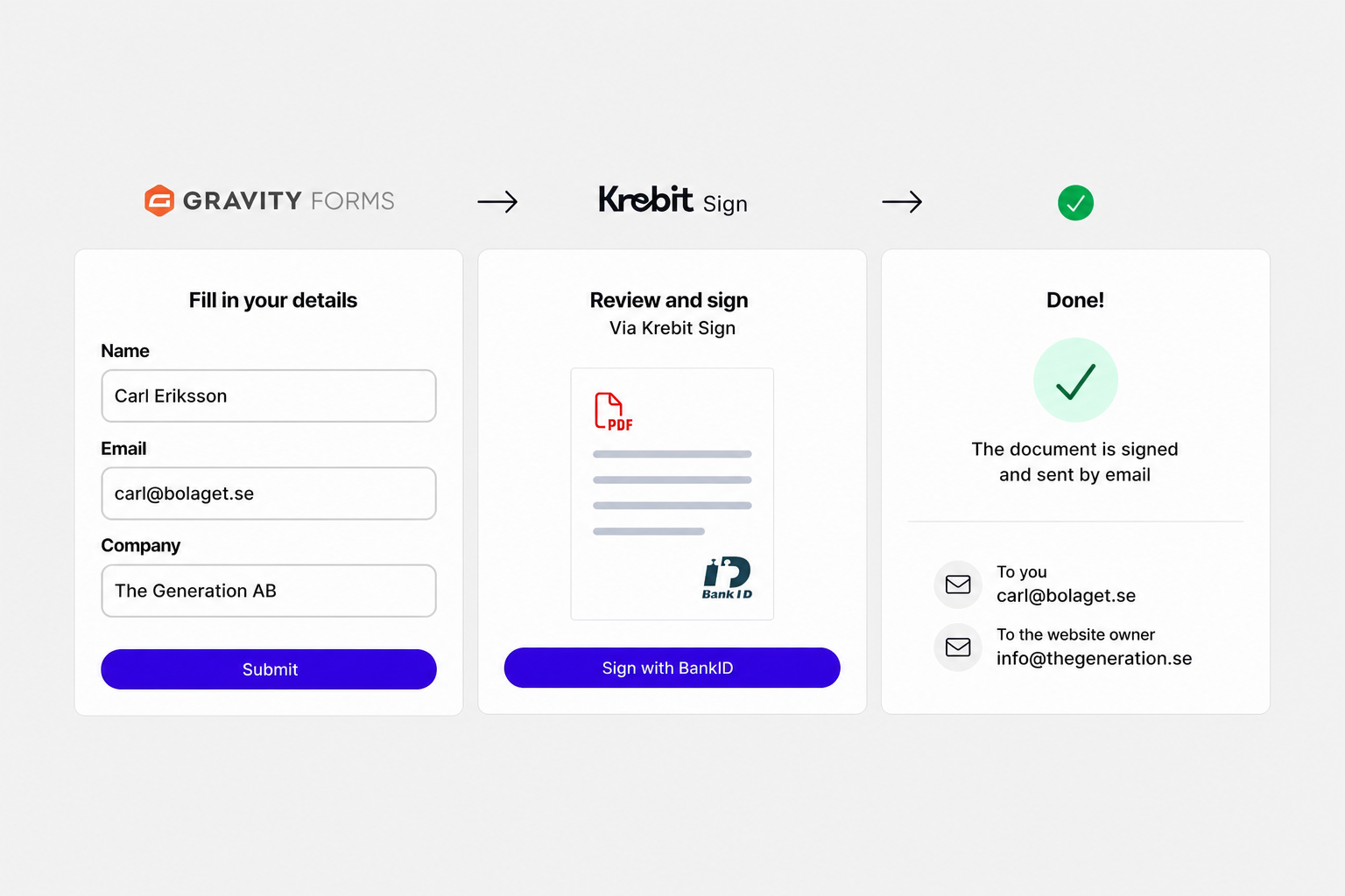 Krebit Sign for Gravity Forms