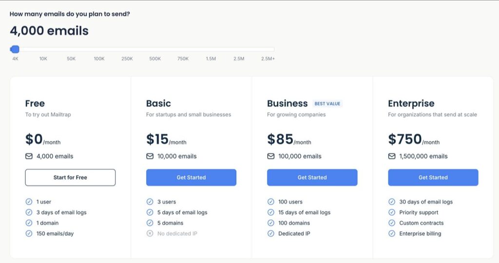 Mailtrap pricing