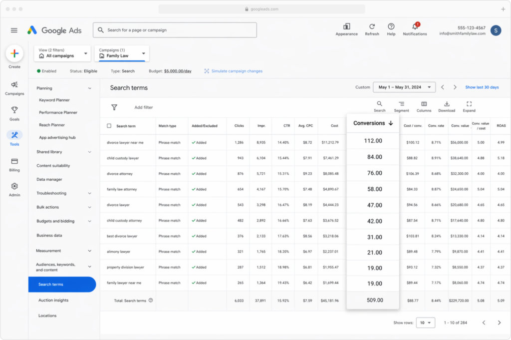 Google Ads Conversion Report