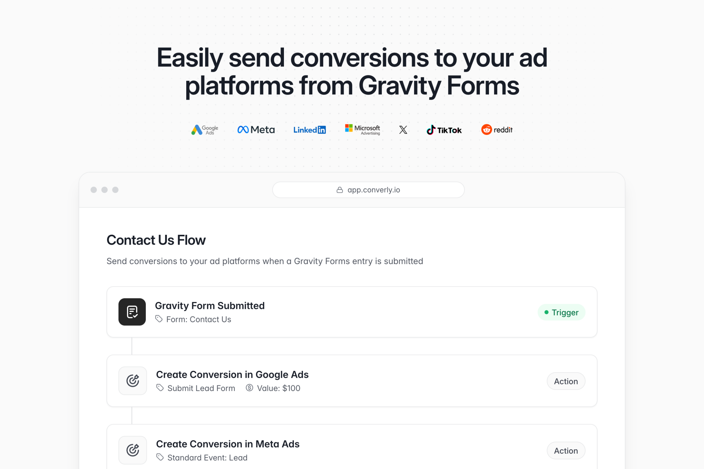Send conversions to Google Ads, Meta Ads, LinkedIn Ads, and more from Gravity Forms