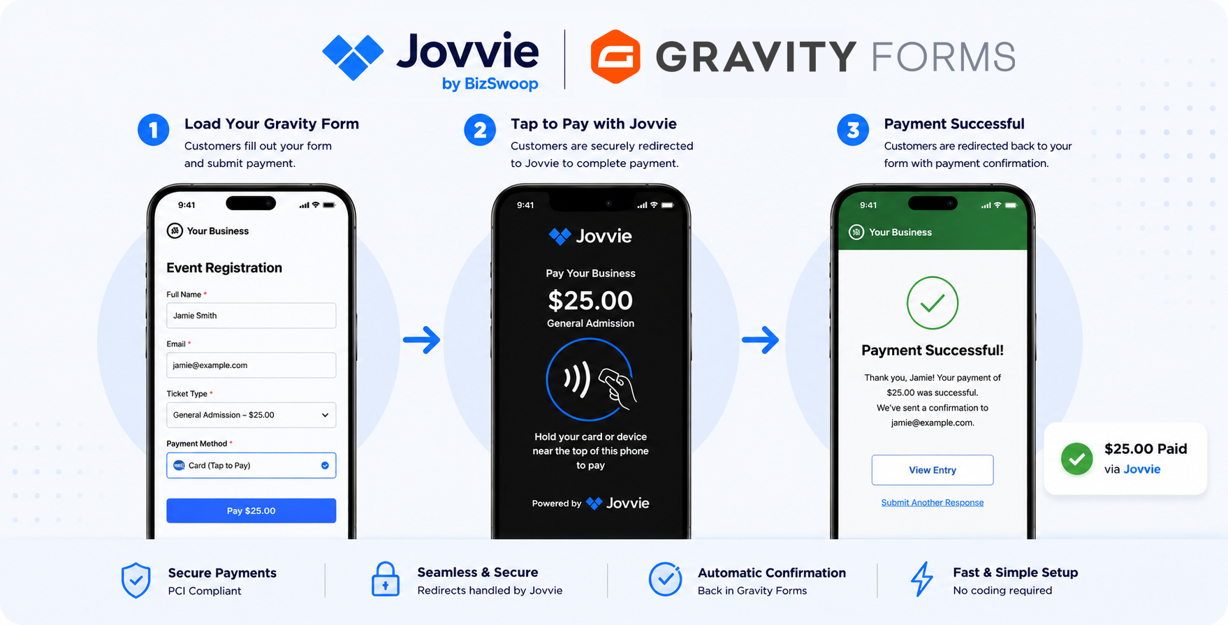 Jovvie In-Person Payments Gateway for Gravity Forms