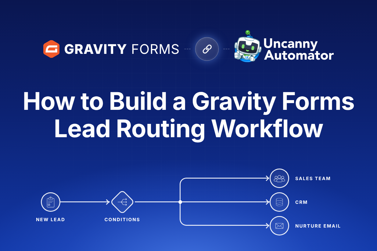 Gravity Forms Automation: How to build a lead routing workflow