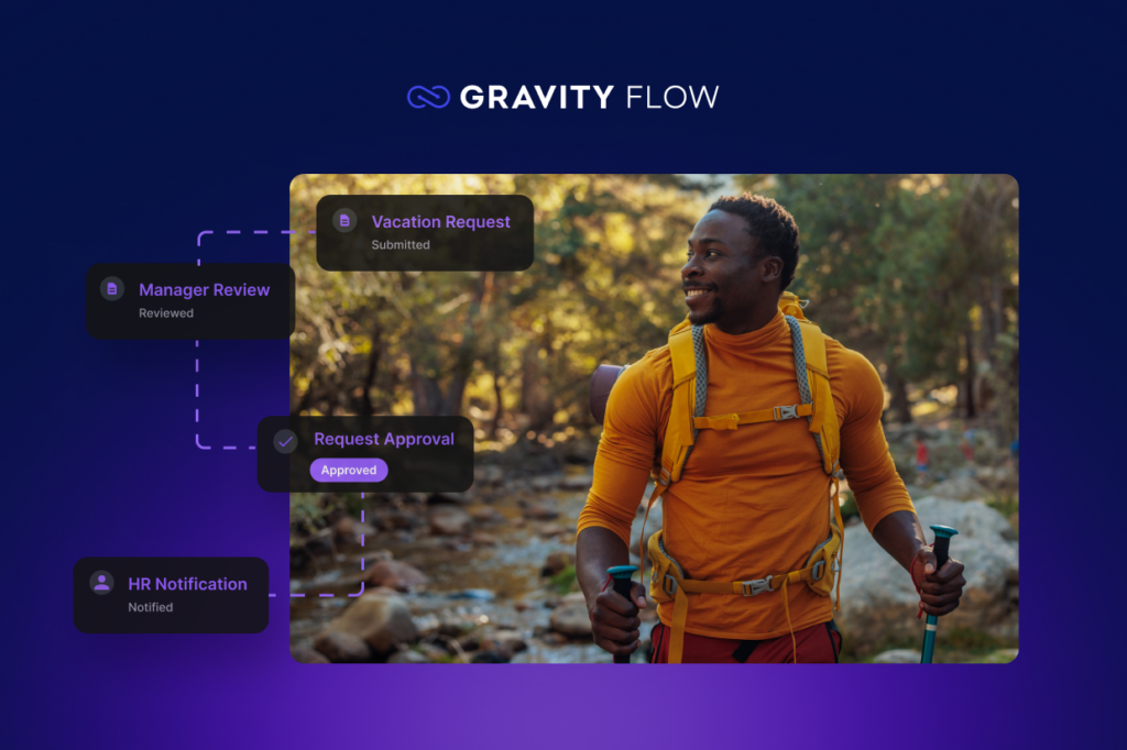 15 workflow automation examples you can build in WordPress