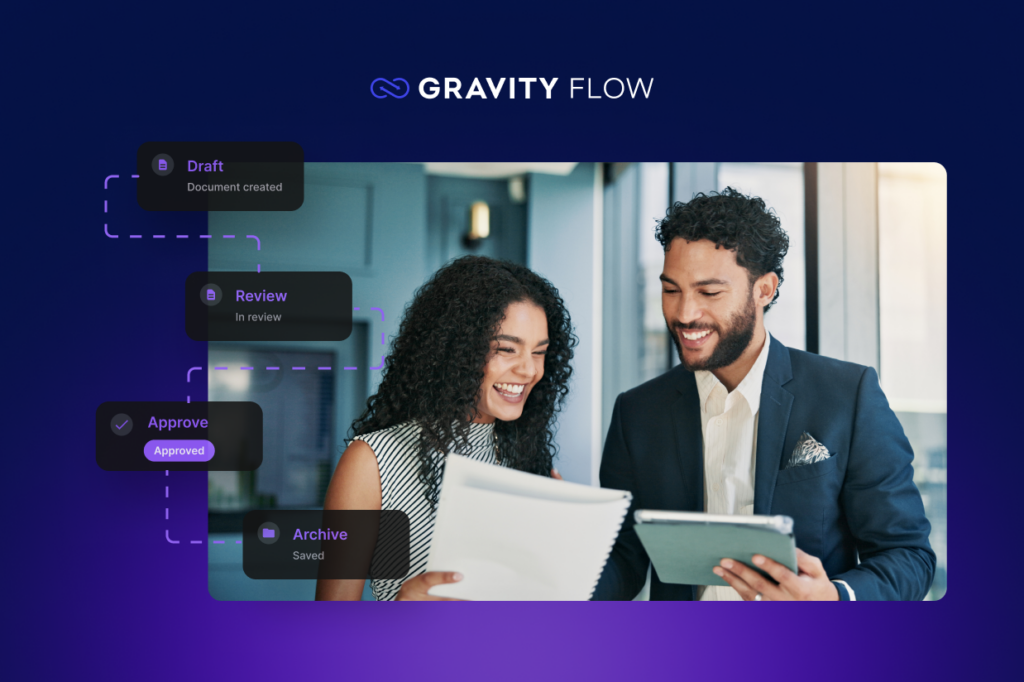 Document approval workflow: Steps, examples & how to automate it